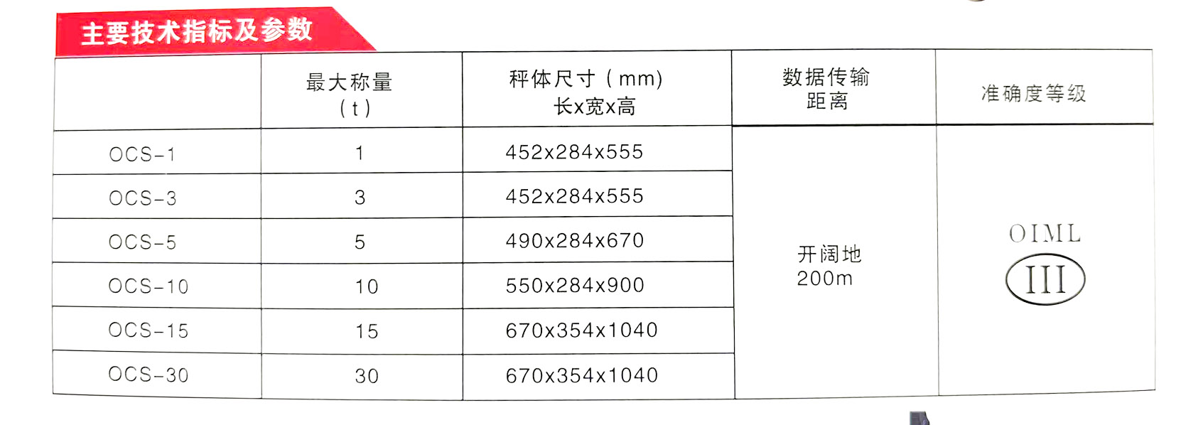 微信圖片_20230709102444